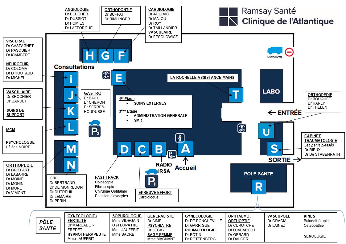 Plan de la clinique
